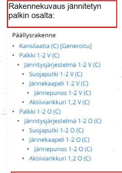 Uusia kokonaisuuksia Jännekaapeli (15Ø15,7 Y1860S7, EN 10138 (1600/1860) Jännittämismenetelmä: Dywidag Lujuusluokka: 1600/1860 Kimmokerroin Ep [MPa]: 195000MPa Relaksaatio 1000h 2,5% Kitkakerroin: