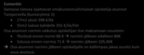 Asumistuen tason vaikutuksesta markkinavuokriin on ristiriitaista tutkimusnäyttöä.