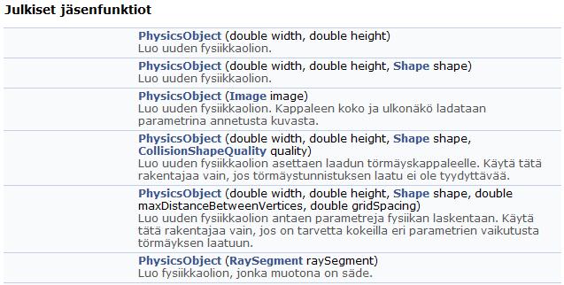 Huomaa, että merkkijonon ympärille tulee lainausmerkit. Näppäimistöltä lainausmerkit saadaan näppäinyhdistelmällä Shift+2.