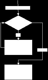 6 /// </summary> 7 /// <param name="taulukko">tulostettava taulukko</param> 8 public static void TulostaTaulukko(int[] taulukko) 9 { 10 int i = 0; 11 while (i < taulukko.length){ 12 Console.