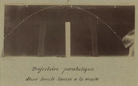 KUVA 44 Étienne-Jules Marey: kronofotografinen kuva heitetystä pallosta, 1886.