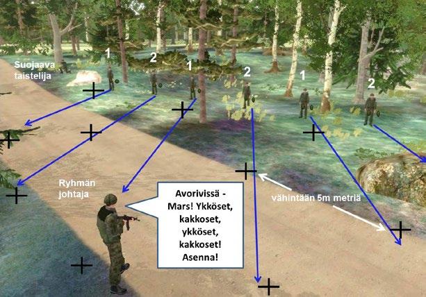 43 Varamiinoitteen vaikutusta lisätään ja raivaamista vaikeutetaan tekemällä suluttamiseen viittaavia jälkiä sen ympäristöön.