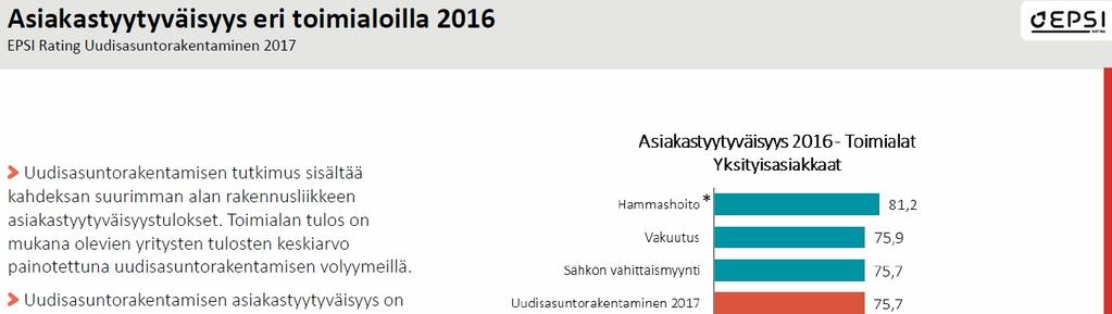 Rakentamisen Laatuteko 2017 Mukana noin 40 hakijaa, joiden joukosta valittiin kahdeksan finalistia Finalistien esittelyvideot ja Eero Heinäluoman voittajan valintaperustelut löytyvät Youtubesta ja