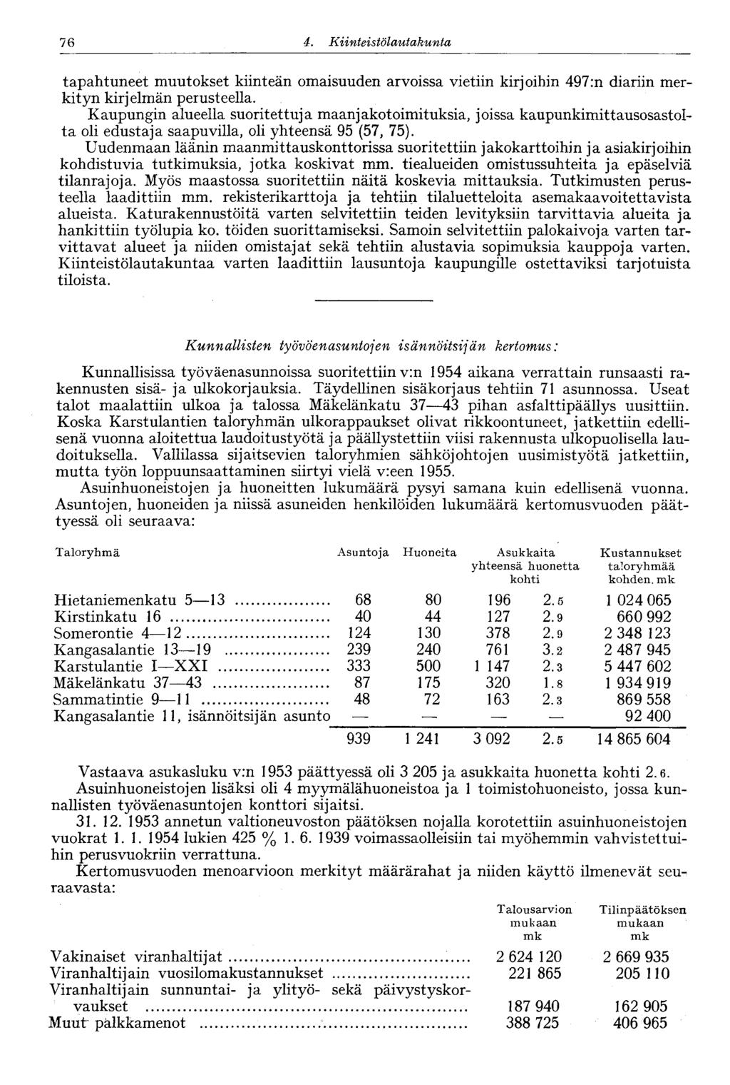 76 d. Kiinteistölautakunta, 76 tapahtuneet muutokset kiinteän omaisuuden arvoissa vietiin kirjoihin 497:n diariin merkityn kirjelmän perusteella.