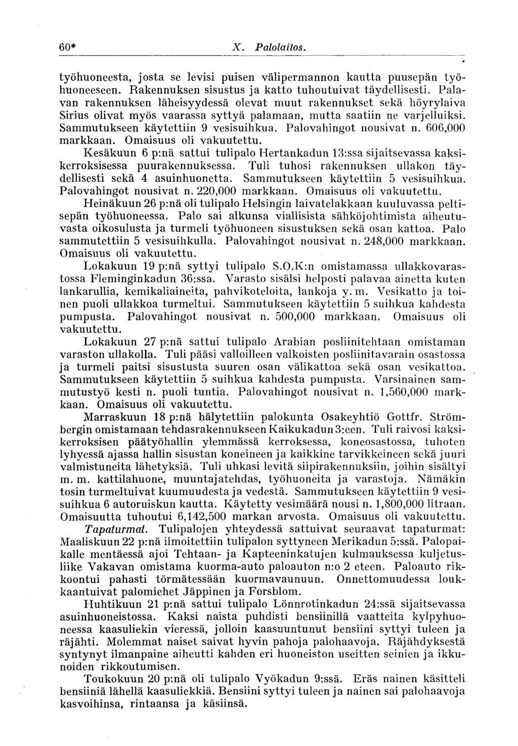 60* X. Palolaitos. työhuoneesta, josta se levisi puisen välipermannon kautta puusepän työhuoneeseen. Rakennuksen sisustus ja katto tuhoutuivat täydellisesti.