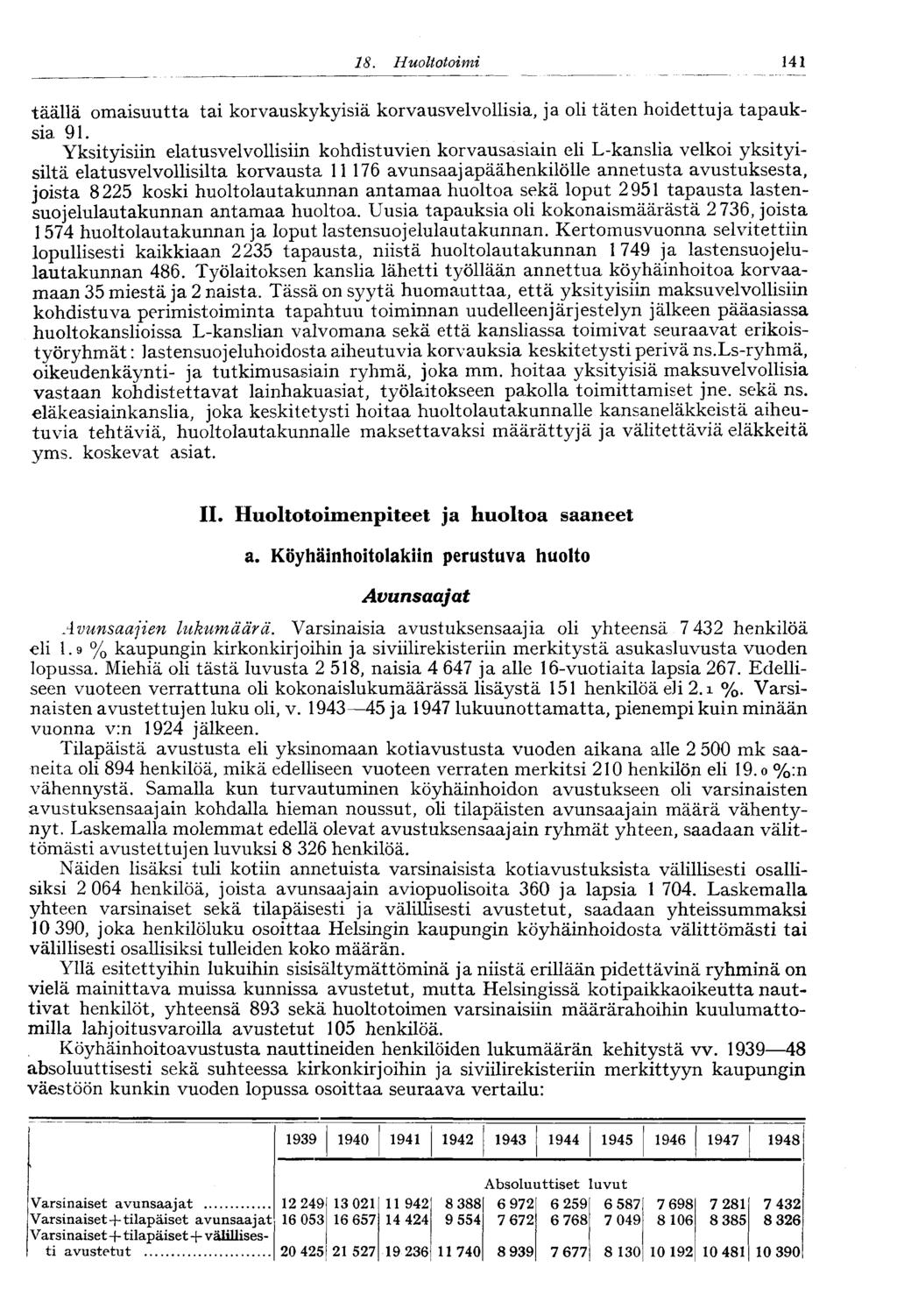 8. Huoltotoimi 47 täällä omaisuutta tai korvauskykyisiä korvausvelvollisia, ja oli täten hoidettuja tapauksia 9.