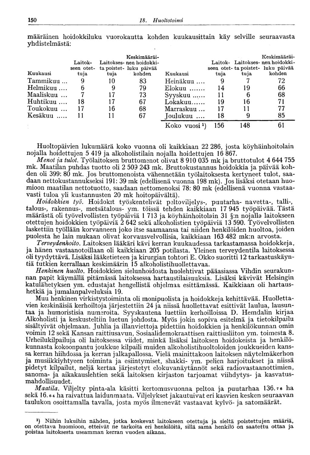 50 8.. Huoltotoimi määräinen hoidokkiluku vuorokautta kohden kuukausittain käy selville seuraavasta yhdistelmästä: Keskimääräi- Keskimääräi- Laitok- Laitokses- nen hoidokki- Laitok- Laitokses- nen