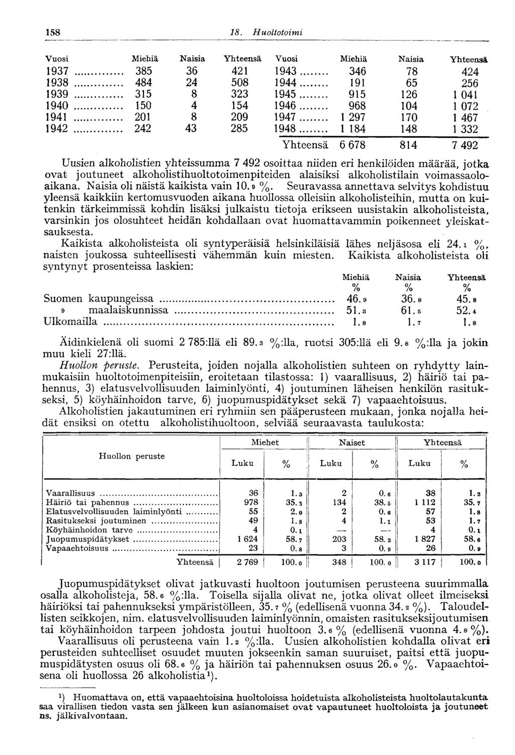 58 8.. Huoltotoimi Vuosi Miehiä Naisia Yhteensä Vuosi Miehiä Naisia Yhteensä 937 385 36 42 943 346 78 424 938 484 24 508 944 9 65 256 939 35 8 323 945 95 26 04 940 50 4 54 946 968 04 072 94 20 8 209