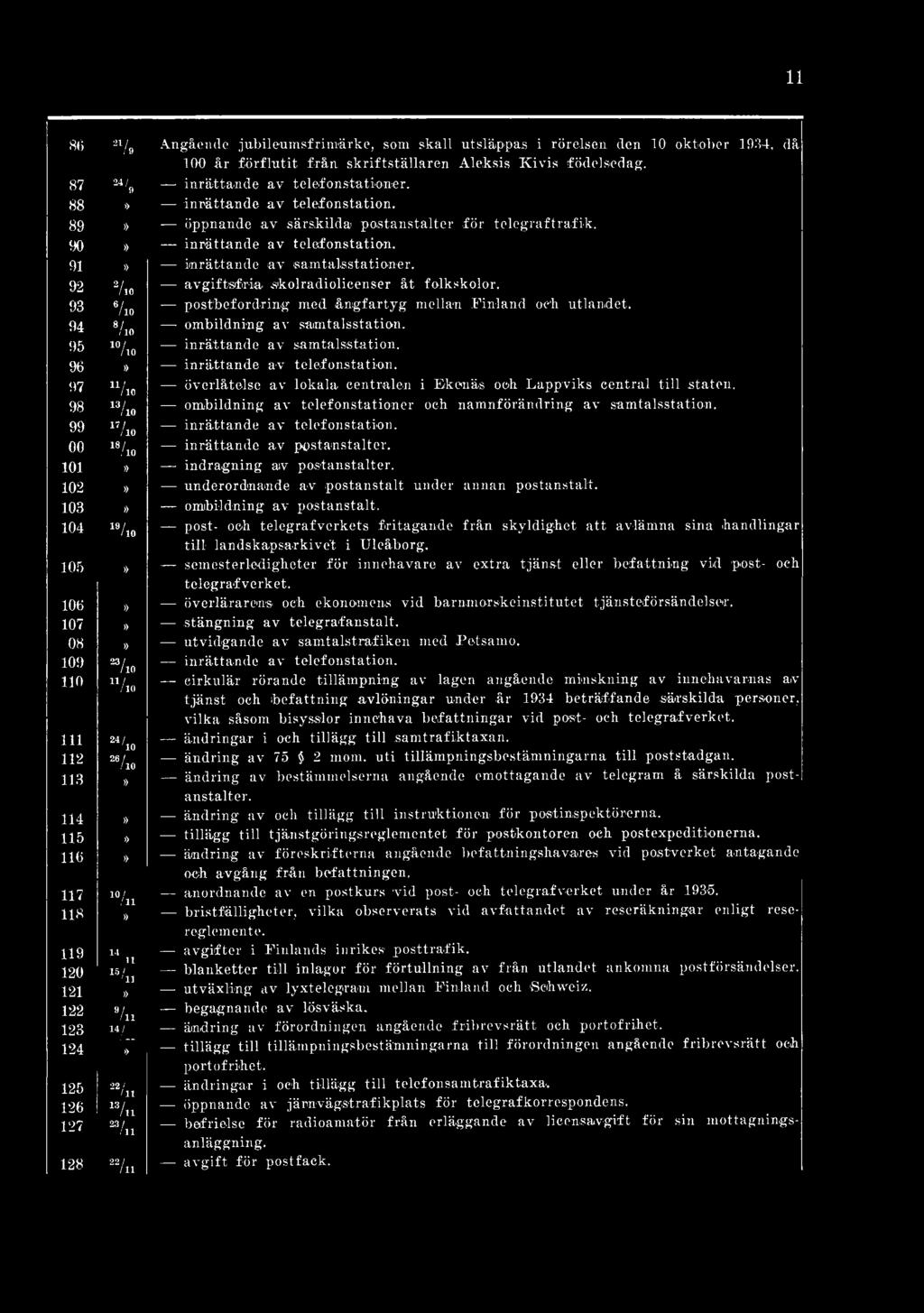 97 11 /10 / överlåtelse av lokala centralen i Ekonäs och Lappviks central till staten. 98 13/io ombildning av telefonstationer och nam nförändring av sam talsstation.