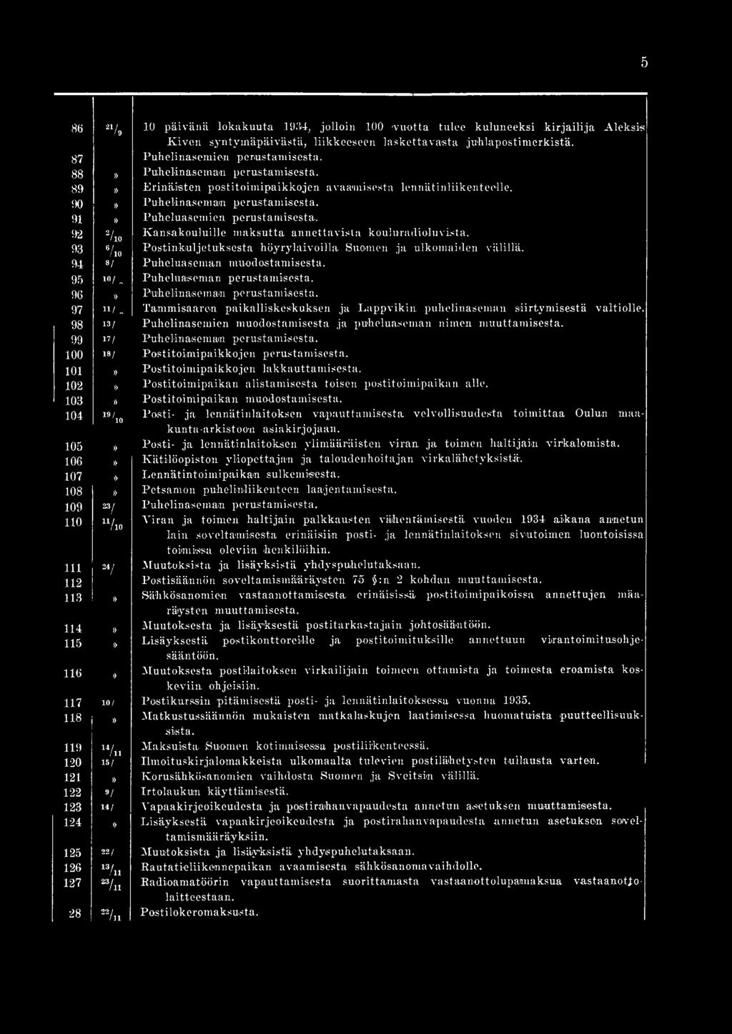 91» Puheluasem ien perustam isesta. 92 2/io K ansakouluille m aksutta annettavista kouluradioluvista. 93 7io Postinkiuljetuksesta höyrylaivoilla Suomen ja ulkom aiden välillä.