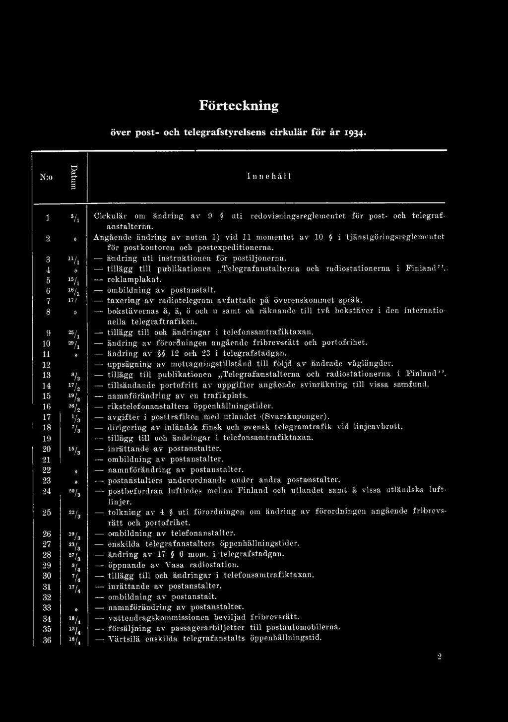 9 25/i tillägg till och ändringar i telefonsam trafiktaxan. 10 * /i ändring av förordningen angående frib re v srä tt och portofrihet. 11 > ändring av 12 och 23 i telegrafstadgan.