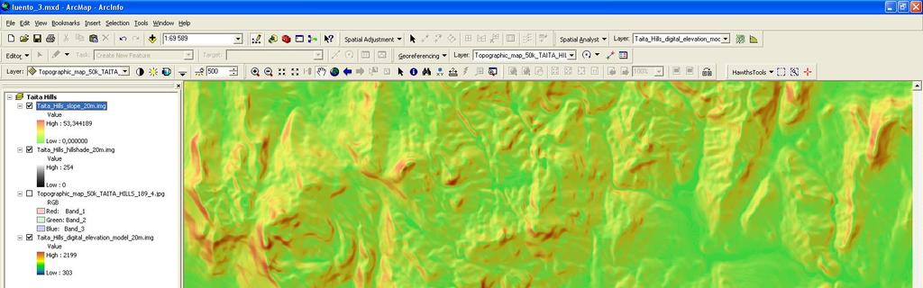 Terrain models, Elevation