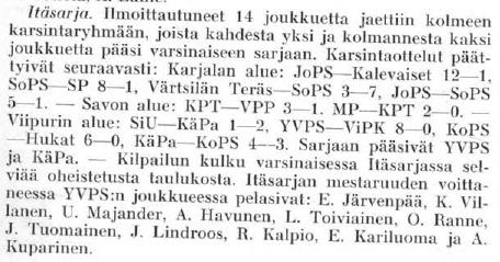 1938 Karjala: Karjalan piiristä sarjaan osallistuivat Joensuun Palloseura, Joensuun Kalevaiset, Sortavalan Palloseura, Sortavalan Palloilijat ja Värtsilän Teräs.