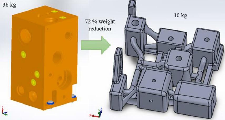 Uudelleen suunniteltu ja SLM (Selective Laser Melting) menetelmällä valmistettu hydraulilohko.