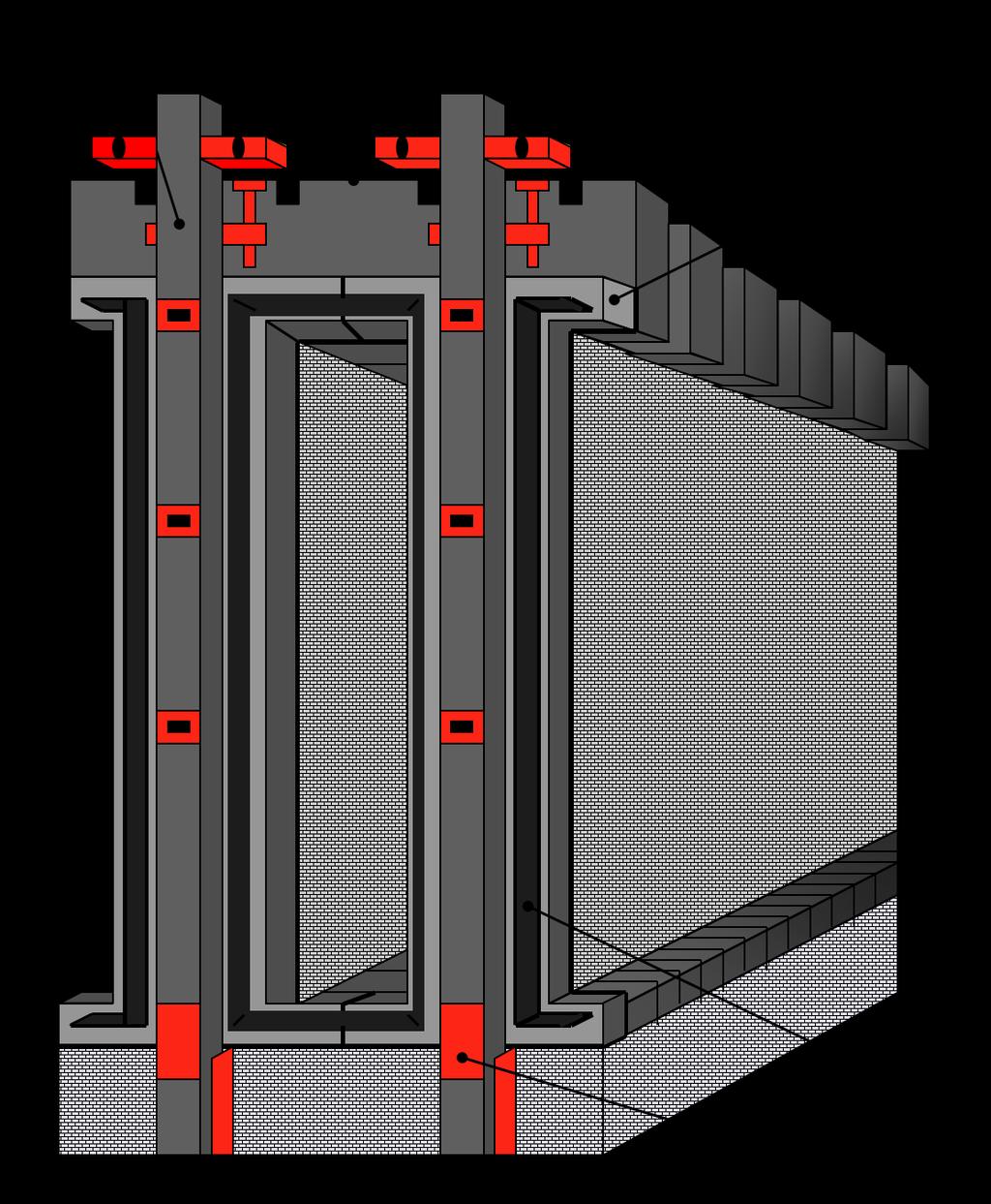 KUVA 2. Koksiuunin rakenne (6, s. 1) Uunien välissä on lämmitysseinät, joissa on lämmityshormisto. Lämmityshormistossa virtaa uunien lämmityskaasu.