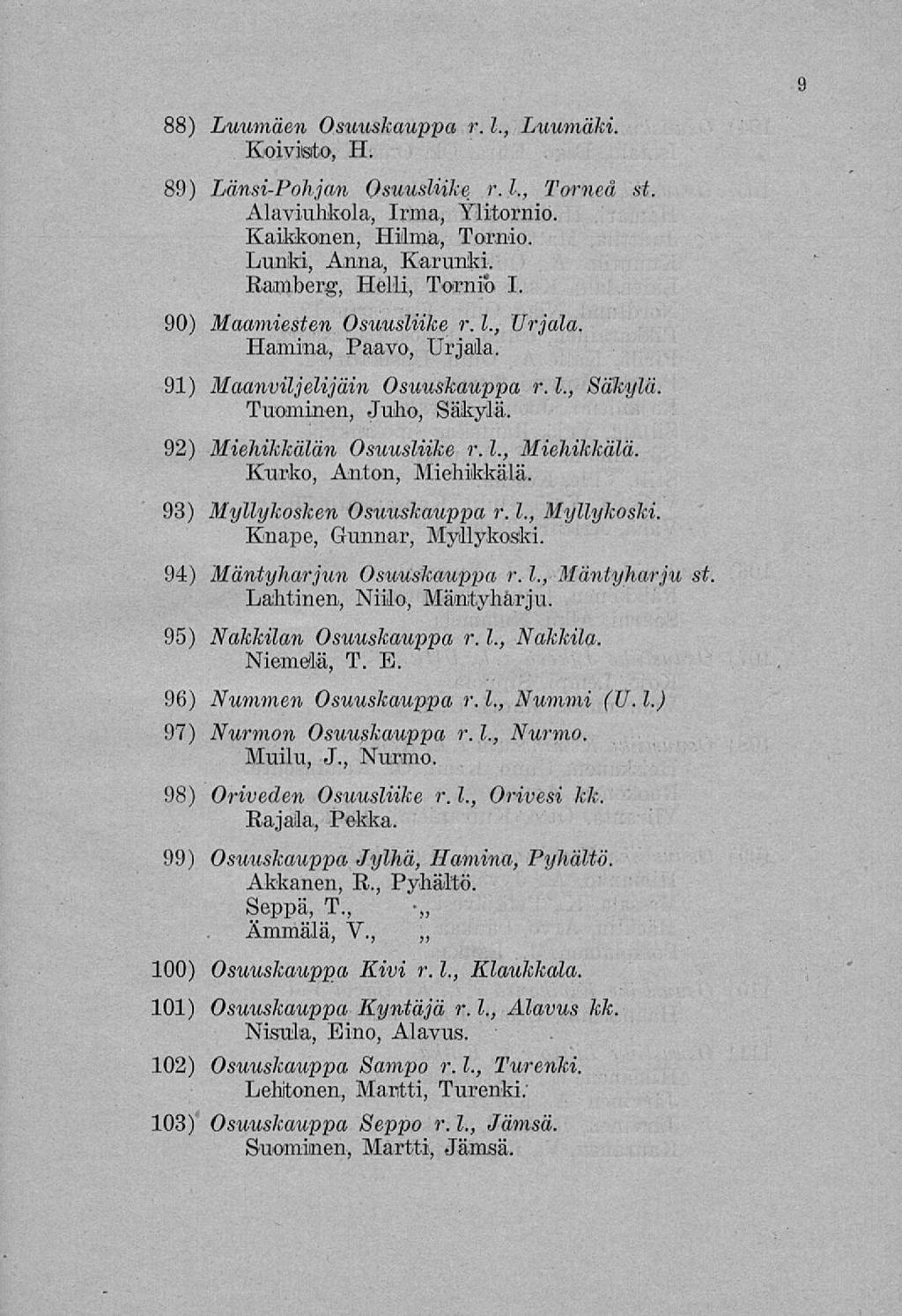 9 88) Luumäen Osuuskauppa r. 1., Luumäki. Koivisto, H. 89) Länsi-Pohjan Osuusliike r. 1., Torneä st. Alaviuhkola, Irma, Ylitornio. Kaikkonen, Hilma, Tornio.