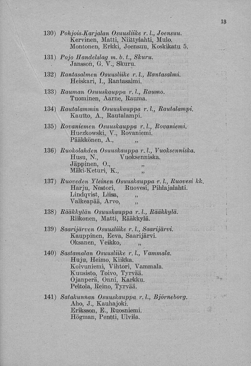 13 130) Pohjois-Karjalan Osuusliike r. 1., Joensuu. Kervinen, Matti, Niittylahti, Mulo. Montonen, Erkki, Joensuu, Koskikatu 5. 131) Pojo Handelslag m. b. t., Skuru. Jansson, G. V., Skuru. 132) Rantasalmen Osuusliike r.