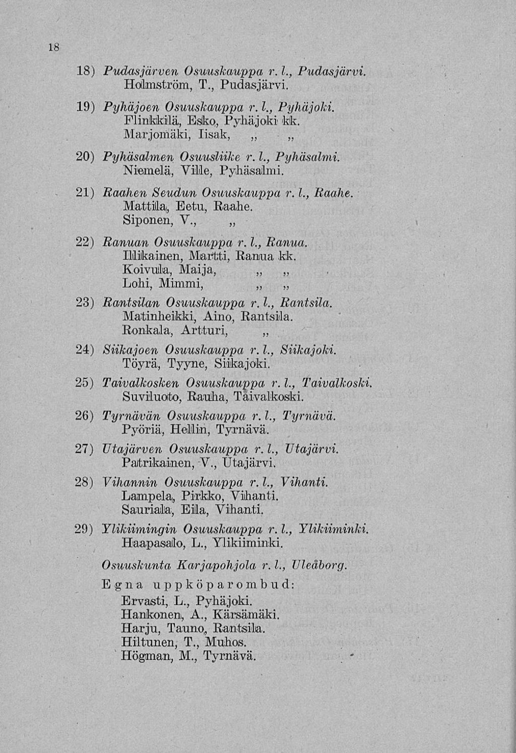 18 18) Pudasjärven Osuuskauppa r. 1., Pudasjärvi. Holmström, T., Pudasjärvi. 19) Pyhäjoen Osuuskauppa r. 1., Pyhäjoki. Flinkkilä, Esko, Pyhäjoki kk. Marjamäki, lisak, ~ 20) Pyhäsalmen Osuusliike r. 1., Pyhäsalmi.