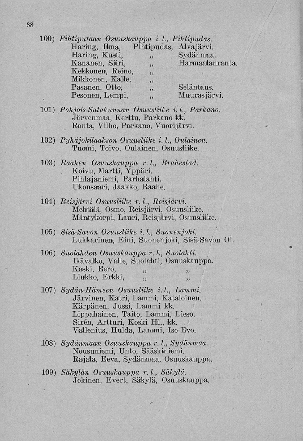 38 100) Pihtiputaan Osuuskauppa i. 1., Pihtipudas. Haring, Ilma, Pihtipudas, Alvajärvi. Haring, Kusti, Sydänmaa.