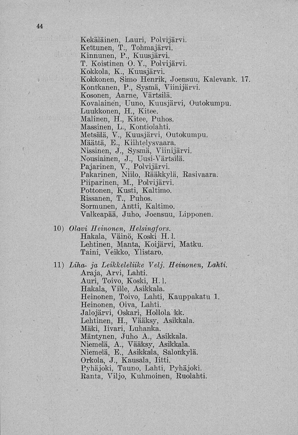 44 10) 11) Kekäläinen, Lauri, Polvijärvi. Kettunen, T., Tohmajärvi. Kinnunen, P., Kuusjärvi. T. Koistinen O. Y., Polvijärvi. Kokkola, K., Kuusjärvi. Kokkonen, Simo Henrik, Joensuu, Kalevank.