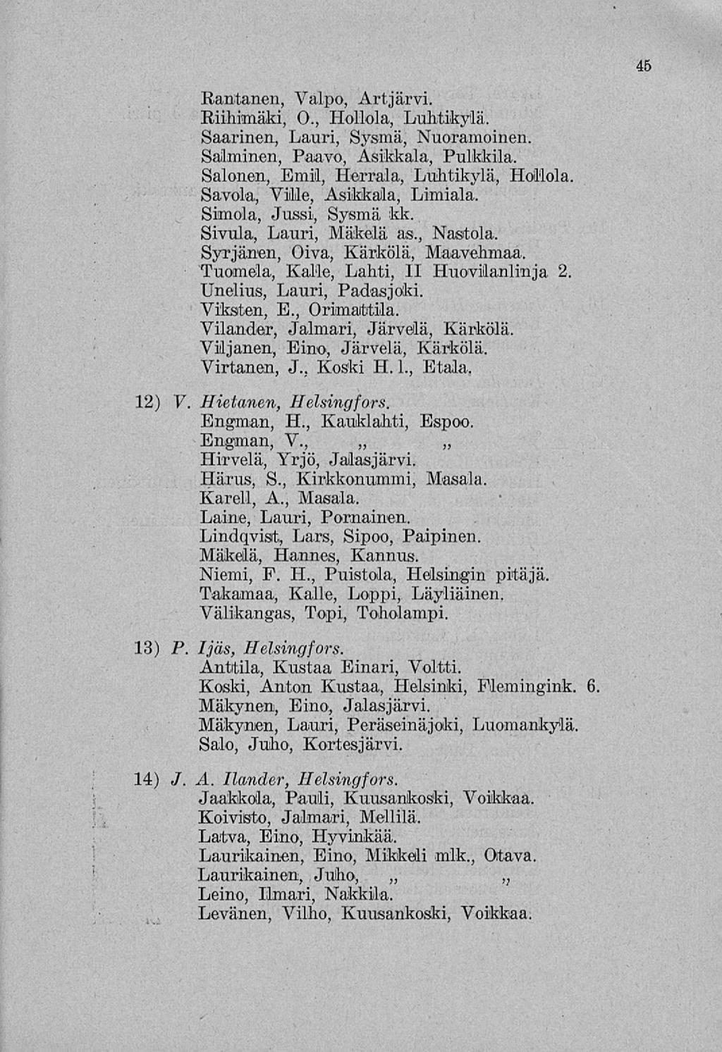 45 Rantanen, Valpo, Artjärvi. Riihimäki, 0., Hollola, Luhtikylä. Saarinen, Lauri, Sysmä, Nuoramoinen. Salminen, Paavo, Asikkala, Pulkkila. Salonen, Emil, Herrala, Luhtikylä, Hollola.