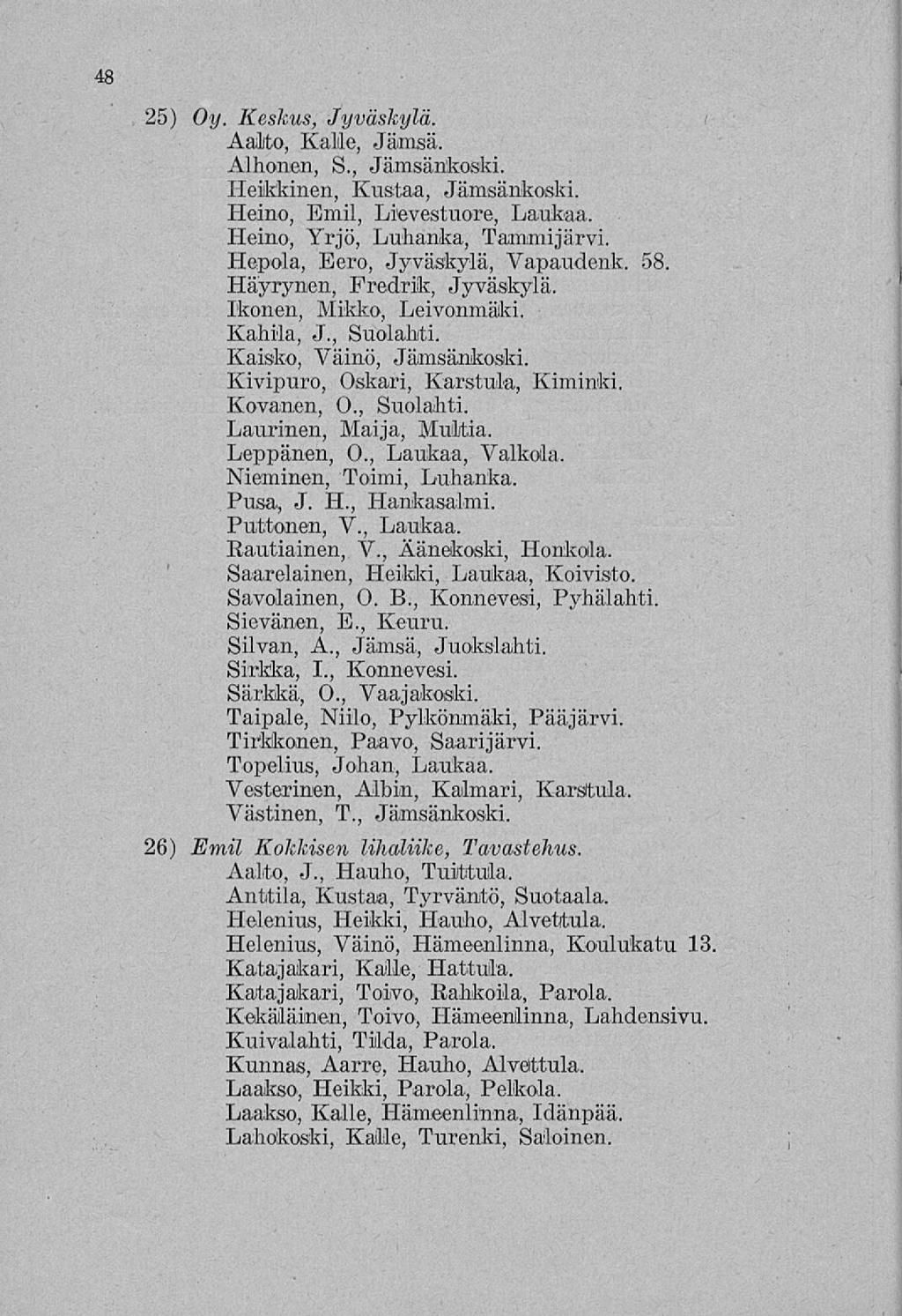 48 25) Oy. Keskus, Jyväskylä. Aalto, Kalle, Jämsä, Alhonen, S., Jämsänkoski. Heikkinen, Kustaa, Jämsänkoski. Heino, Emil, Lievestuore, Laukaa. Heino, Yrjö, Luhanka, Tammijärvi.