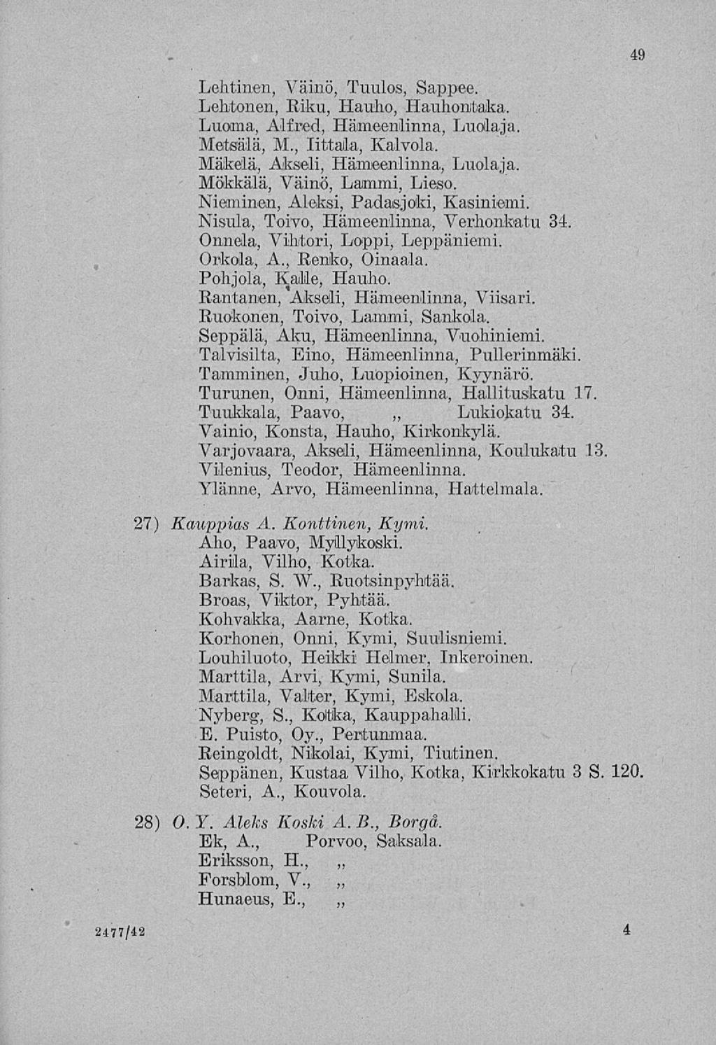 2477/42 27) Kauppias A. Konttinen, Kymi. Aho, Paavo, Myllykoski. Airila, Vilho, Kotka. Barkas, S. W., Ruotsinpyhtää. Broas, Viktor, Pyhtää. Kohvakka, Aarne, Kotka. Korhonen, Onni, Kymi, Suulisniemi.