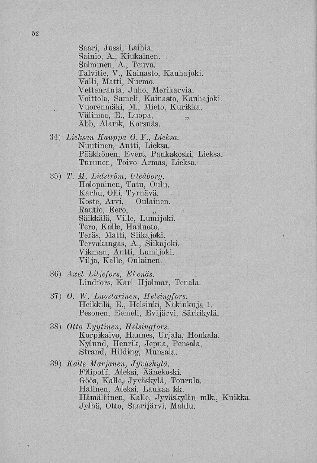 52 Saari, Jussi, Laihia. Sainio, A., Kiukainen Salminen, A., Teuva. Talvitie, V., Kainasto, Kauhajoki. Valli, Matti, Nurmo. Vettenranta, Juho, Merikarvia. Voittola, Sameli, Kainasto, Kauhajoki.