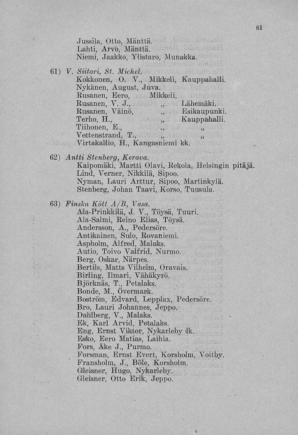 61 Jussila, Otto, Mänttä, Lahti, Arvo, Mänttä. Niemi, Jaakko, Ylistaro, Munakka. 61) V. Siitari, St. Michel. Kokkonen, O. V., Mikkeli, Kauppahalli. Nykänen, August, Juva.