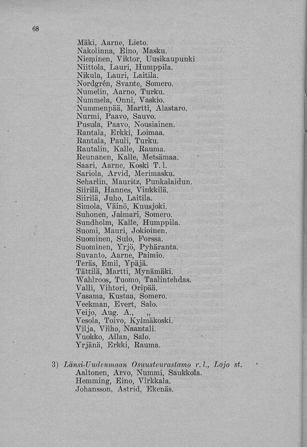 68 Mäki, Aarne, Lieto. Nakolinna, Eino, Masku. Nieminen, Viktor, Uusikaupunki Niittoia, Lauri, Humppila. Nikula, Lauri, Laitila, Nordgren, Svante, Somero. Numelin, Aarno, Turku. Nummela, Onni, Vaskio.