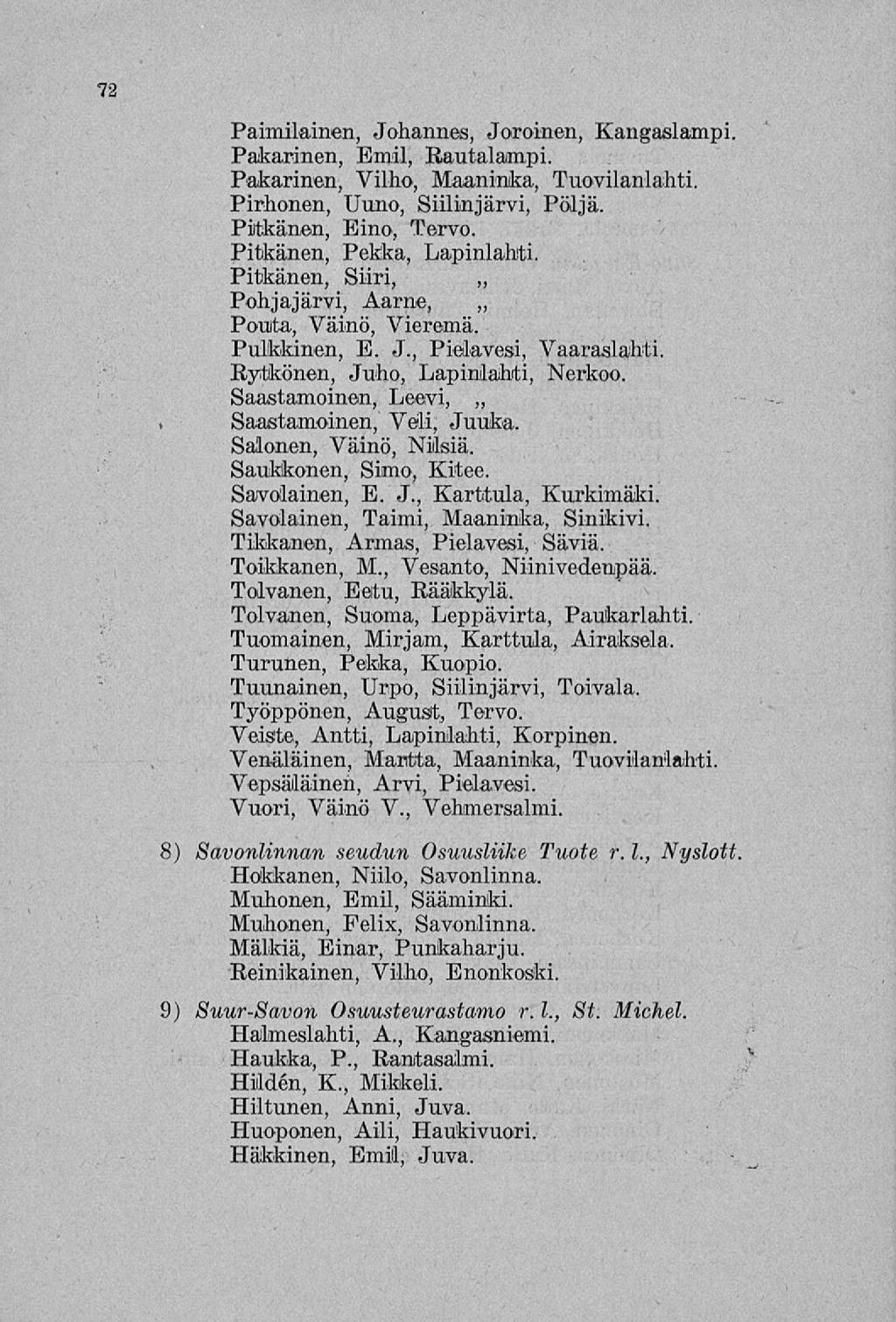 72 Paimilainen, Johannes, Joroinen, Kangaslampi. Pakarinen, Emil, Rautalampi. Pakarinen, Vilho, Maaninka, Tuovilanlahti. Pirhonen, Uuno, Siilinjärvi, Pöljä. Pitkänen, Eino, Tervo.