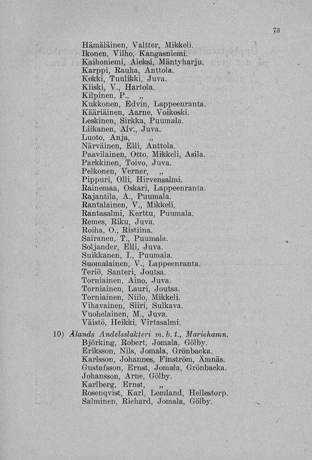 73 Hämäläinen, Valtter, Mikkeli. Ikonen, Vilho, Kangasniemi. Kaihoniemi, Aleksi, Mäntyharju. Karppi, Rauha, Anttola. Kekfci, Tuulikki, Juva, Kiiski, V., Hartola. Kilpinen, P.