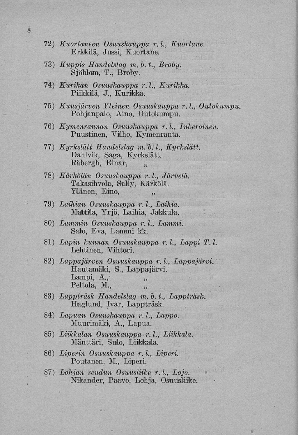 8 72) Kuortaneen Osuuskauppa r. 1., Kuortane. Erkkilä, Jussi, Kuortane. 73) Kuppis Handelslag m. b. t., Broby. Sjöblom., T., Broby. 74) Kurikan Osuuskauppa r. 1., Kurikka. Piikkilä, J.