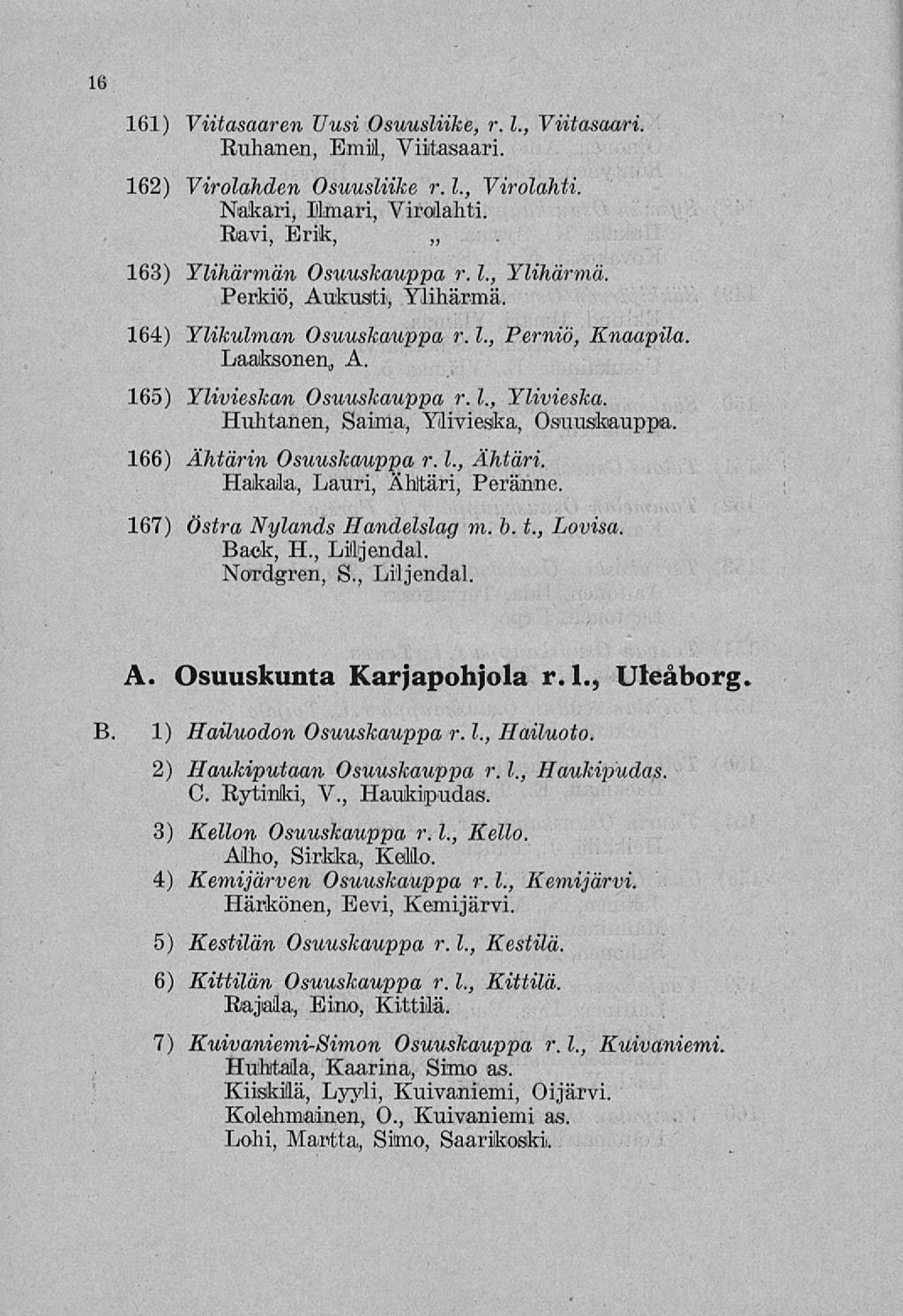 16 161) Viitasaaren Uusi Osuusliike, r. 1., Viitasaari. Ruhanen, Emil, Viitasaari. 162) Virolahden Osuusliike r. 1., Virolahti. Nakari, Ilmari, Virolahti. Ravi, Erik, 163) Ylihärmän Osuuskauppa r. 1., Ylihärmä.