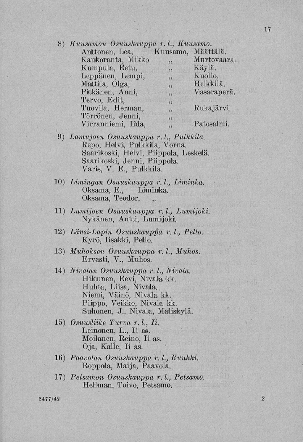 17 8) Kuusamon Osuuskauppa r. 1., Kuusamo. Anttonen, Lea, Kuusamo, Määttä!ä. Kaukoranta, Mikko Murtovaara, Kumpula, Eetu, Käylä. Leppänen, Lempi, Kuolio. Mattila, Olga, Heikkilä.