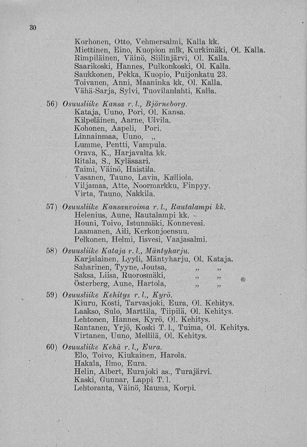 30 Korhonen, Otto, Vehmersalmi, Kalla kk. Miettinen, Eino, Kuopion mlk, Kurkimäki, 01. Kalla Rimpiläinen, Väinö, Siilinjärvi, 01. Kalla. Saarikoski, Hannes, Pulkonkoski, 01. Kalla. Saukkonen, Pekka, Kuopio, Puijonkatu 23.