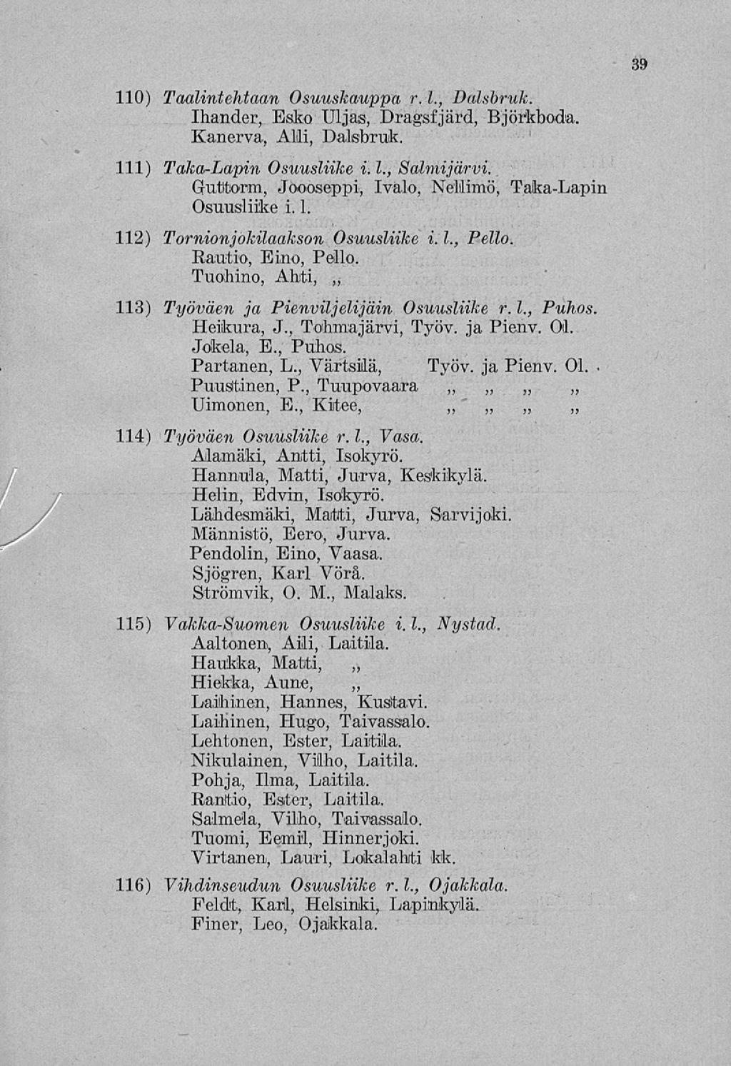 39 110) Taalintehtaan Osuuskauppa r. 1., Dalsbruk. Ihander, Esko Uljas, Dragsfjärd, Björkboda, Kanerva, Alli, Dalsbruk. 111) Taka-Lapin Osuusliike i. 1., Salmijärvi.