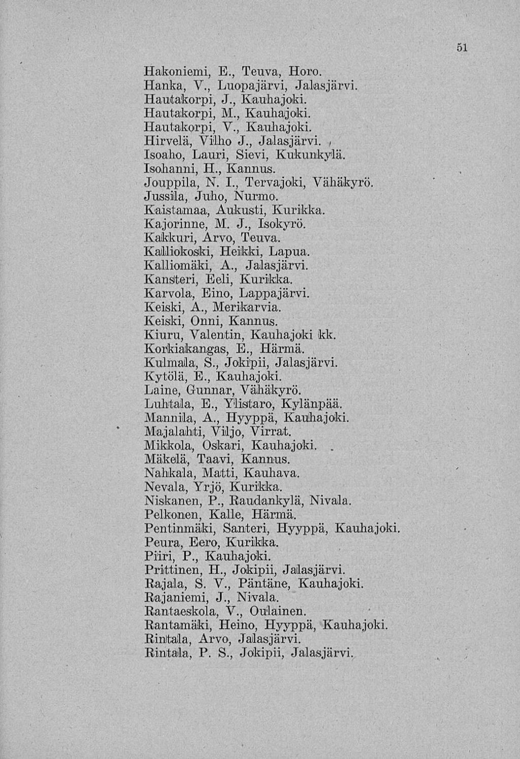 51 Hakoniemi, E., Teuva, Horo. Hanka, V., Luopajärvi, Jalasjärvi. Hautakorpi, J., Kauhajoki. Hautakorpi, M., Kauhajoki. Hautakorpi, V., Kauhajoki. Hirvelä, Vilho J., Jalasjärvi., Isoaho, Lauri, Sievi, Kukunkylä.