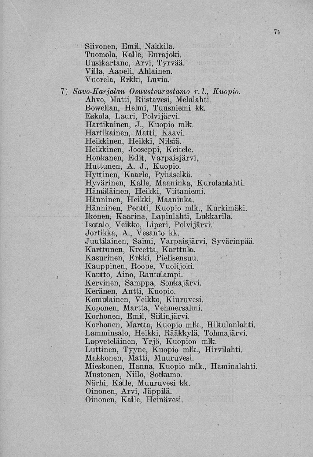 71 Siivonen, Emil, Nakkila. Tuomola, Kalle, Eurajoki. Uusikartano, Arvi, Tyrvää. Villa, Aapeli, Ahlainen. Vuorela, Erkki, Luvia. 7) Savo-Karjalan Osuusteurastamo r. 1., Kuopio.