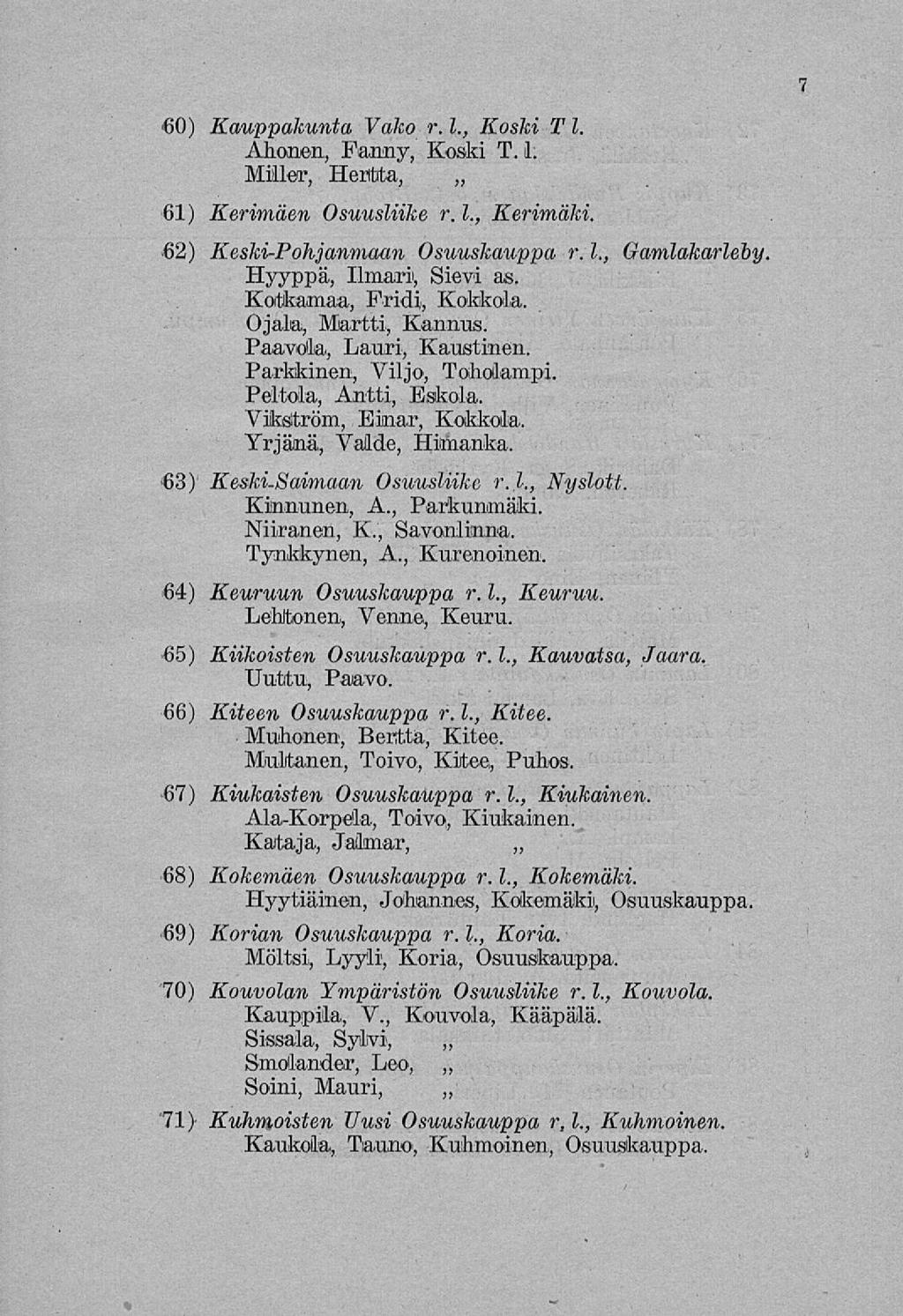 7-60) Kauppakunta Vako r. 1., Koski T l. Ahonen, Fanny, Koski T. 1. Miller, Hertta, 61) Kerimäen Osuusliike r. 1., Kerimäki. 62) Keskipohjanmaan Osuuskauppa r.1., Gamlakarleby.