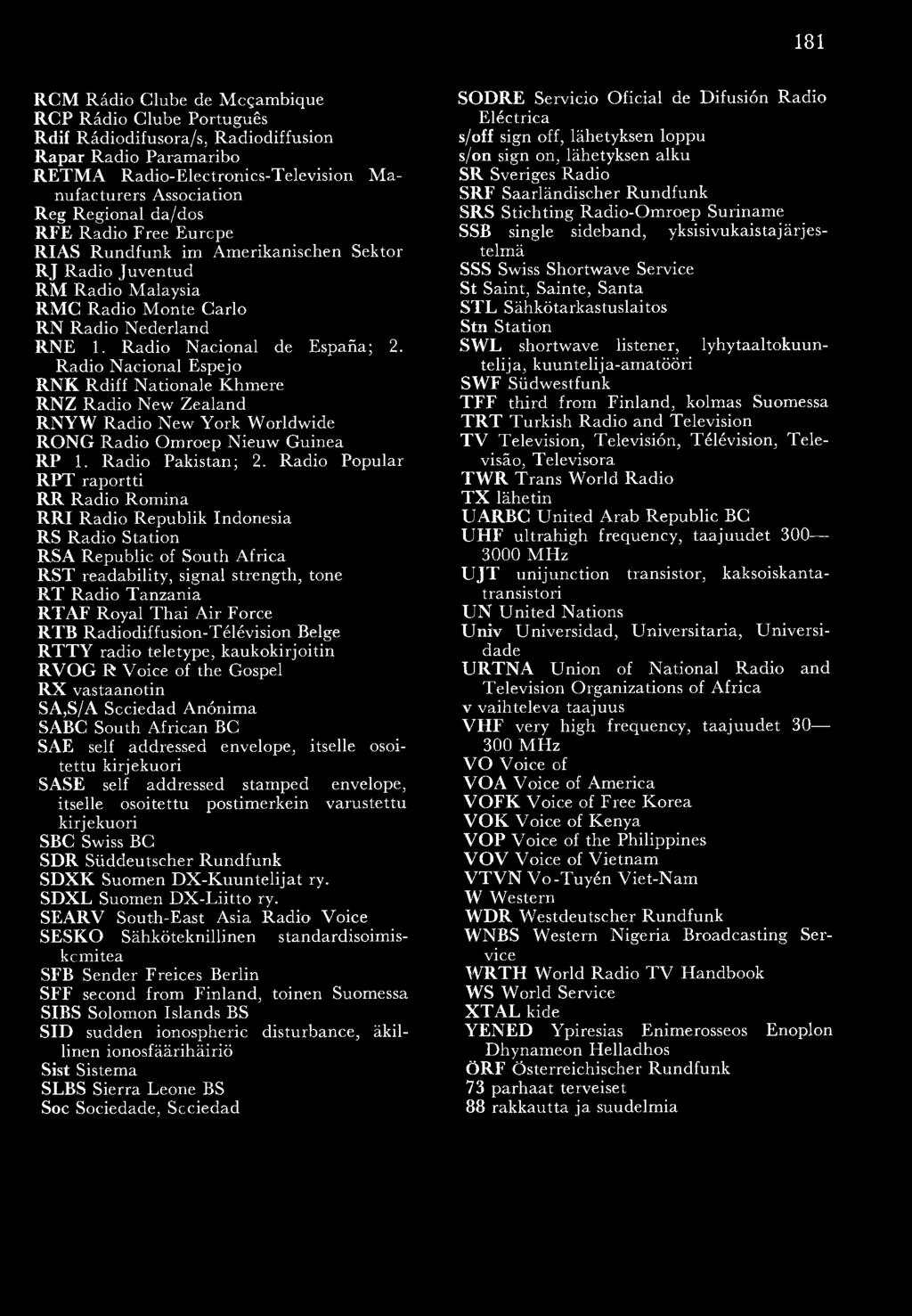 R adio N acional de España; 2. R adio N acional Espejo RN K R diff N ationale Khrnere RNZ R adio New Z ealand RNYW R adio New York W orldwide RO NG Radio O m roep N ieuw G uinea RP 1.