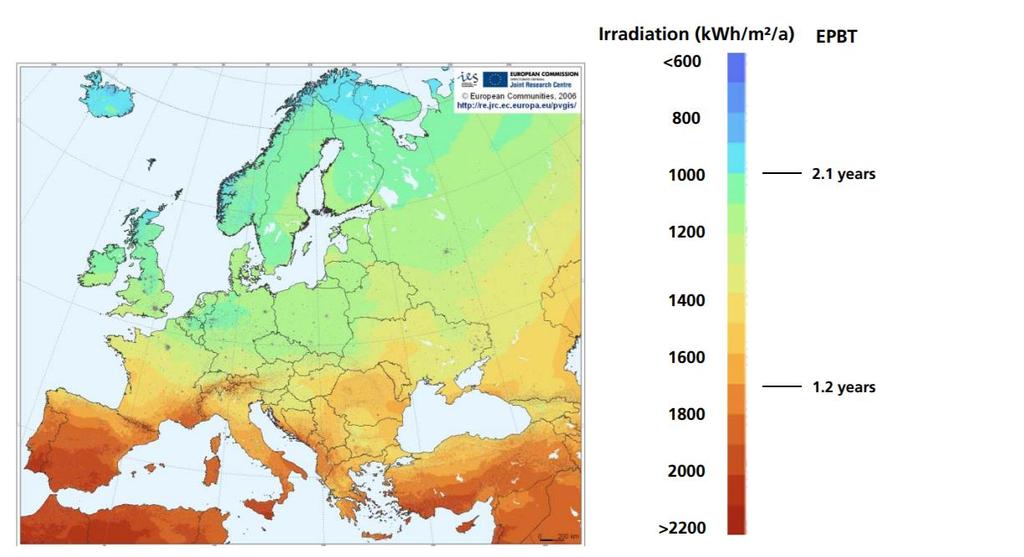 Kohti energiaomavaraisuutta uusimmat teknologiat pienkiinteistöjen energiantuotannossa 8 / 11 Aurinkosähköjärjestelmien hinnat ovat laskeneet voimakkaasti viime vuosikymmeninä.