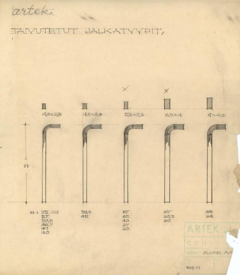 M anufactured in four sizes, the L-leg enabled the creation of more than 50 different products, from stools, chairs, benches and tables to storage furniture.