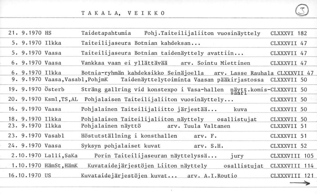 arv TAKALA VEIKKO 21 91970 HS Taidetapahtumia PohjTaiteilijaliiton vuosinäyttely CLXXXVI 182 5 91970 Ilkka Taiteilijaseura Botnian kahdeksan CLXXXVII 47 5 91970 Vaasa Taiteilijaseura Botnian