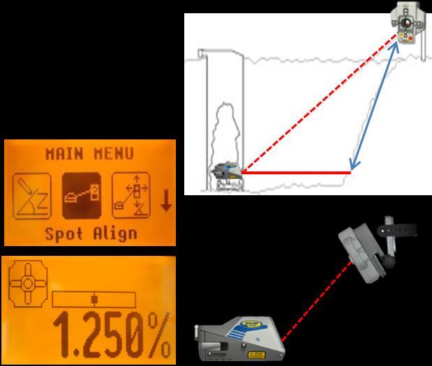 Automaattinen linjaus (DG813) - Automaattinen linjaus kohdistaa laserpisteen ensin