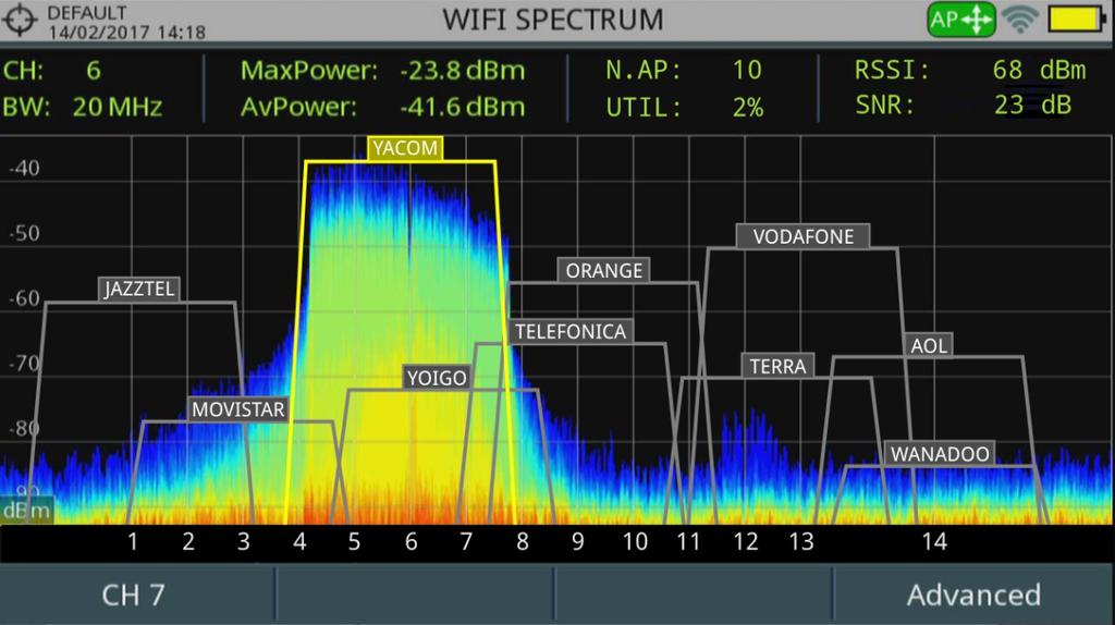 WIFI SPEKTRI WIFI VALIKOT : Plan WIFI_2_4GHZ Access Point : Plan WIFI_2_4GHZ Access Point Ref.