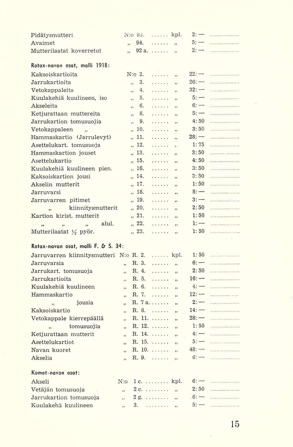 kiinnitysmutterit tomusuojia 2 3 R R R R R R R R R R 92 3 4 5 6 8 9 11 12 15 16 14 19 20 21 23 Pidätysmutteri N:o 93 kpl 2; Avaimet 94 Mutterilaatat koverretut a 2: 5; 1:75 ~ 4:50 3: Rotax-novon