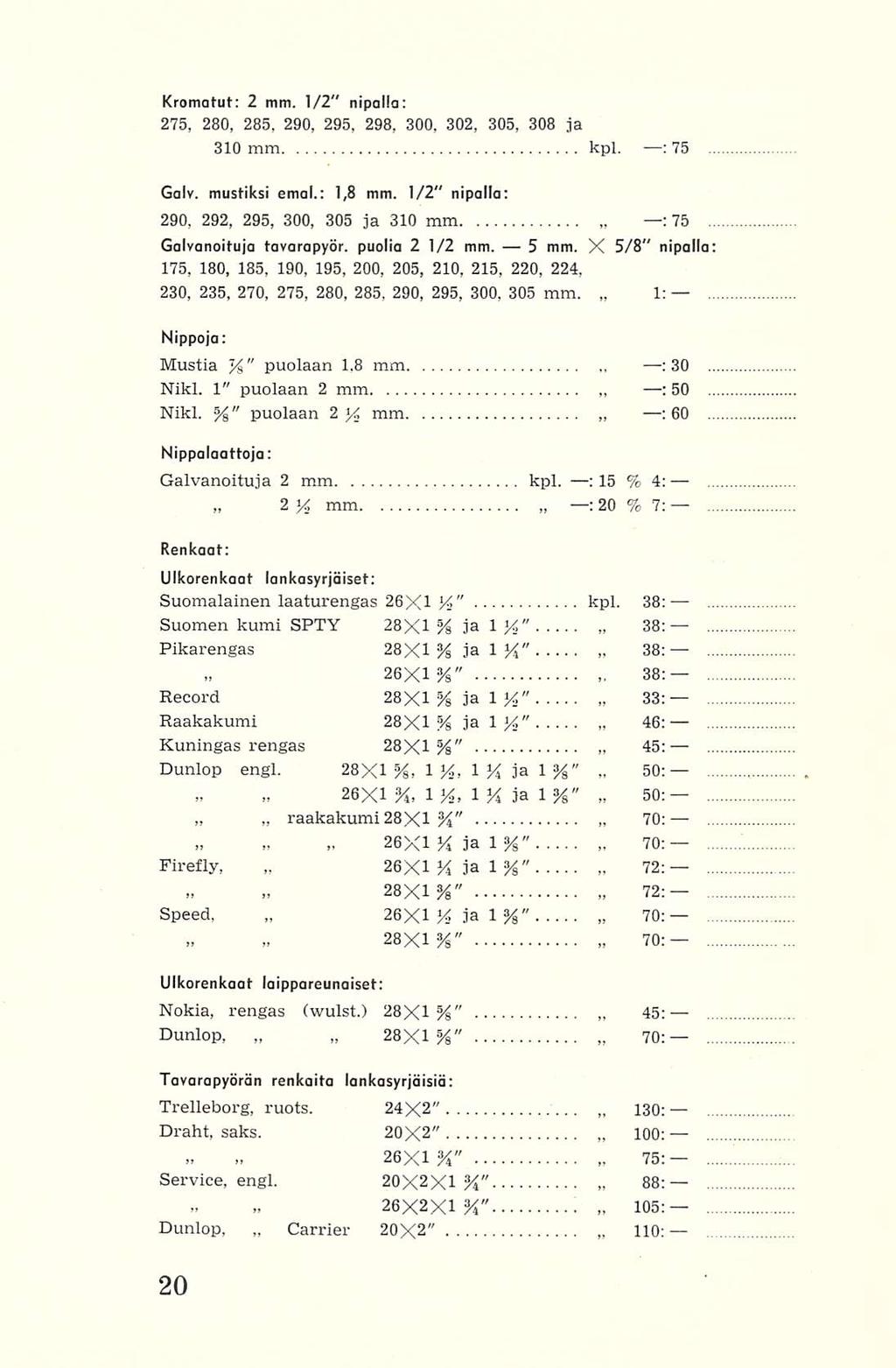 28X1%" 26X1%'' 26X1% Carrier 26X1 26X1% 1: 50: 70: 88: 10- Kromatut: 2 mm 1/2" nipalla: 275, 280, 285, 290, 295, 298, 300, 302, 305, 308 ja 310 mm kpl ; 75 Galv mustiksi emal: 1,8 mm 1/2" nipalla;