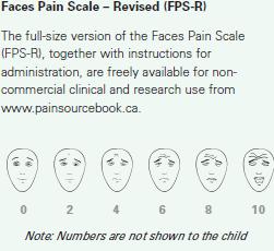 Oiremittarit pall. hoidossa Kipumittarit (NRS, VAS, Face-Pain Scale, Painad /Pain Assessment in Advance Dementia: Warden et al ym.