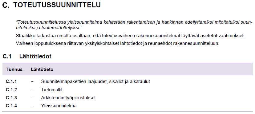 57 rakenneosien laskelmat ja erilaiset kuormitustilanteet on käsitelty. Lisäksi täydentävien rakenneosien rakennelaskelmat esitetään vastaavanlaisena dokumentoituna kokonaisuutena.